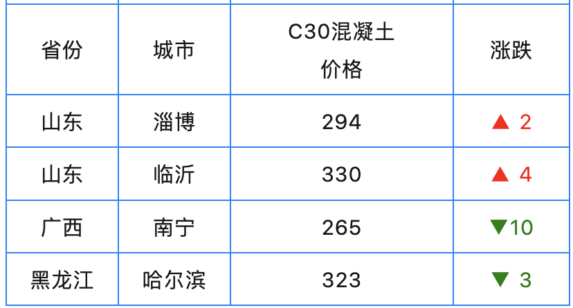 WX20260821-092557@2x.png