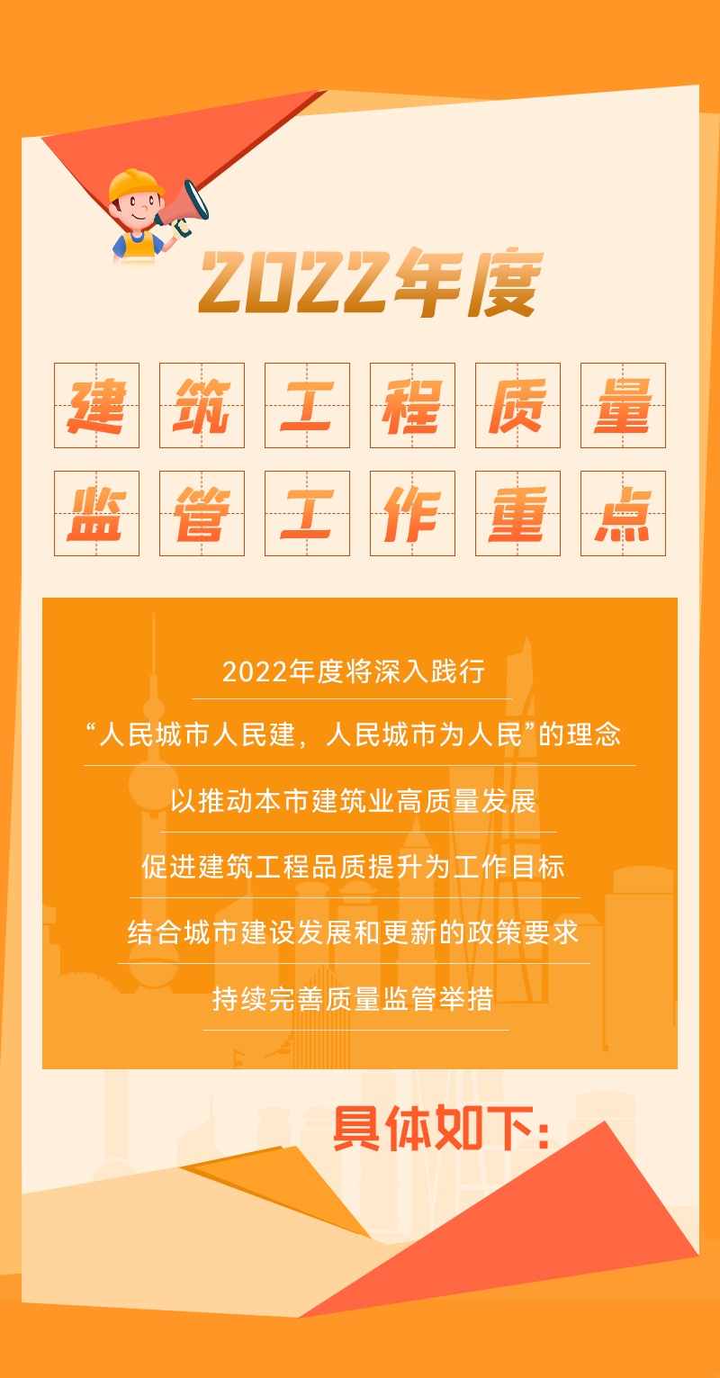 【政策解读】一图读懂上海市2022年度建筑工程质量监管工作重点