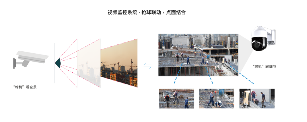 突发！4月24日青海省西宁市一建筑工地塌方致工人下半身被埋压！