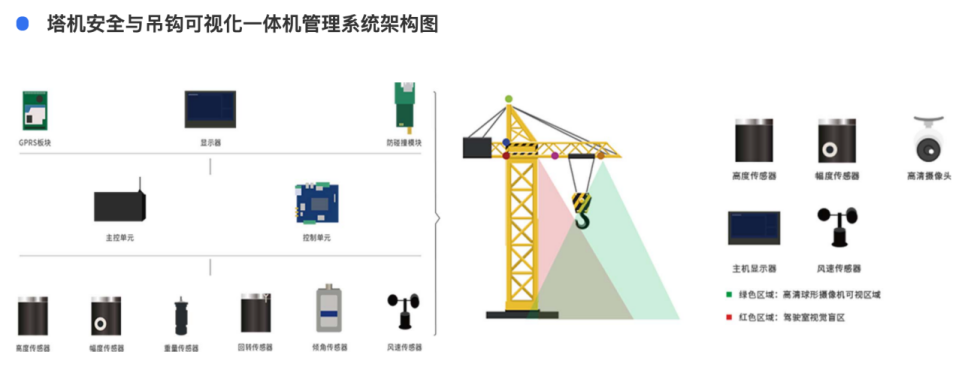 从高处摔下！5月16广西柳州一在建工地塔吊深夜倒塌致工人受伤！