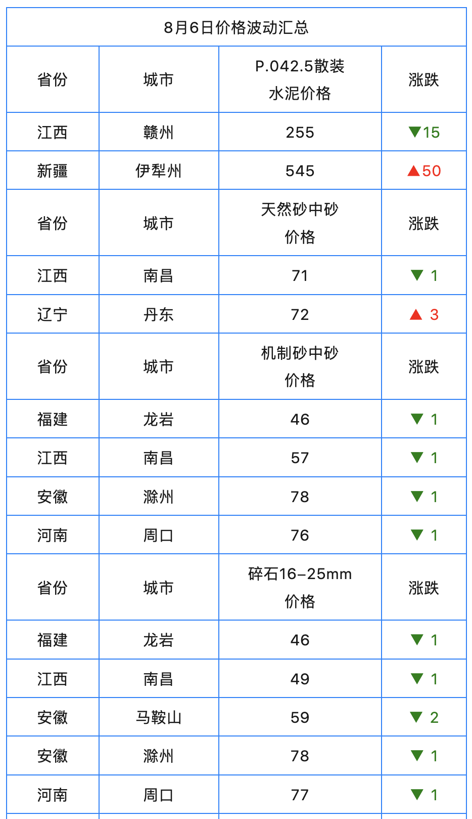 WX20260807-111006@2x.png