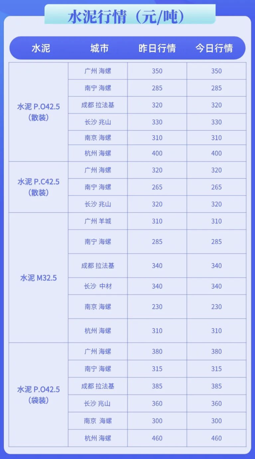 WX20260807-110922@2x.png