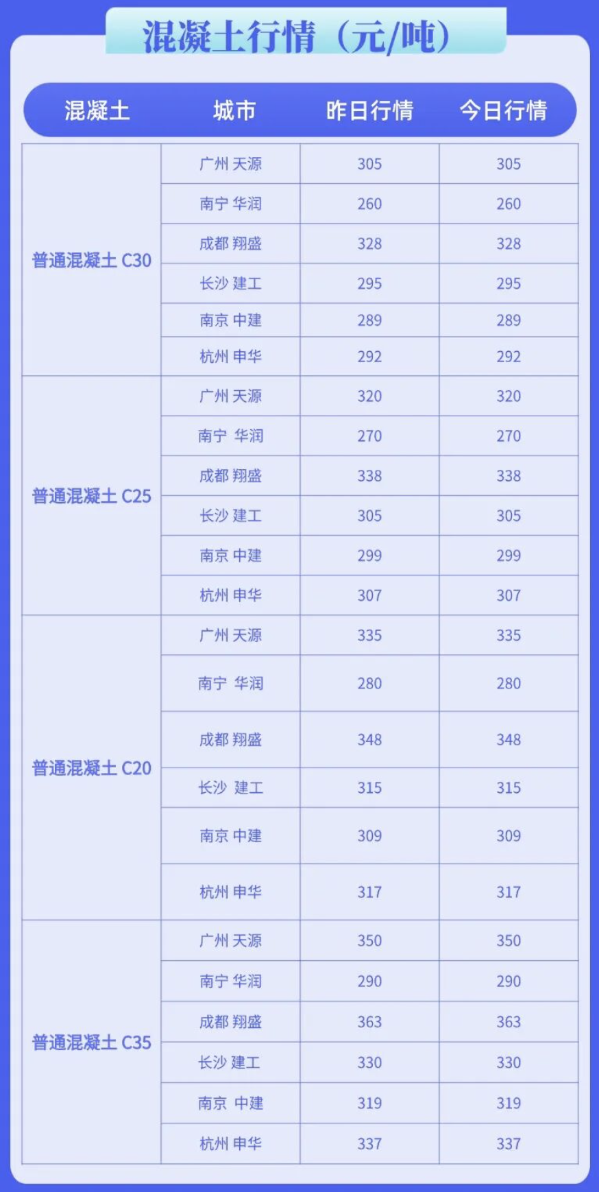 WX20260807-110932@2x.png