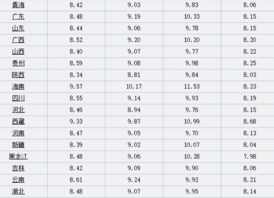 1652164032581636.png image.png