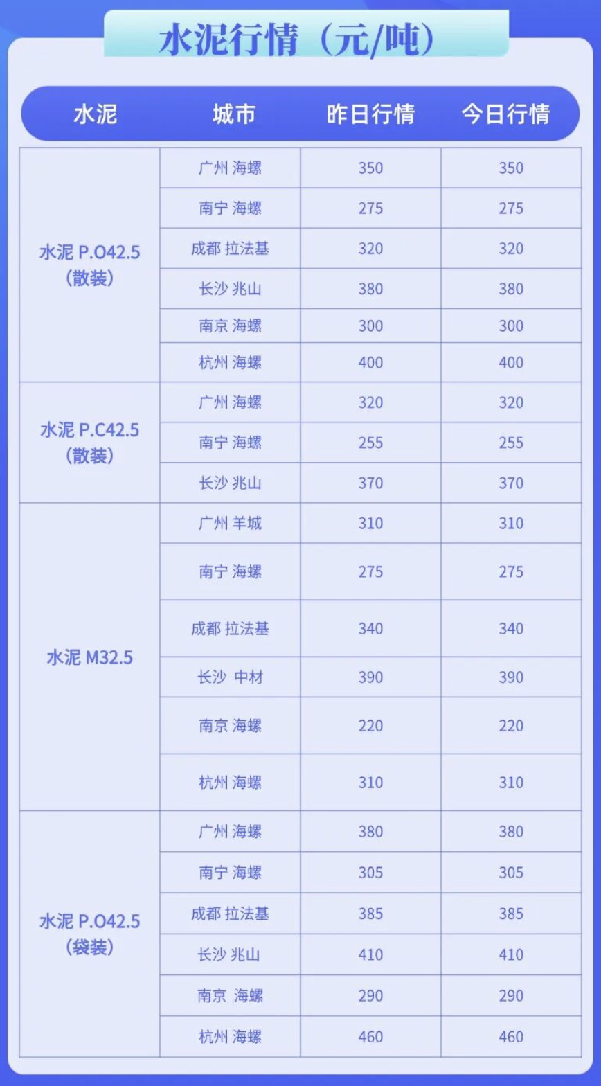 WX20260903-093235@2x.png