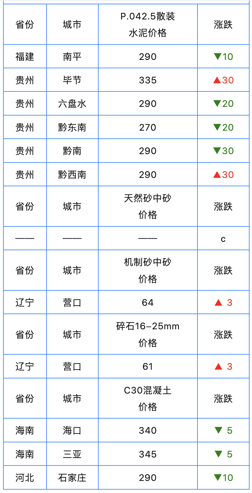 1786501581803213.png WX20260812-095648@2x.png