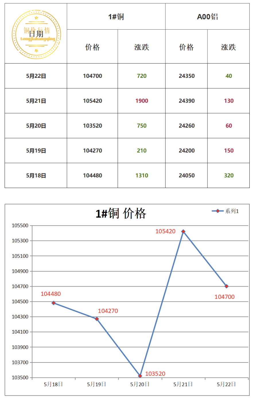 WX20260525-145339@2x.png