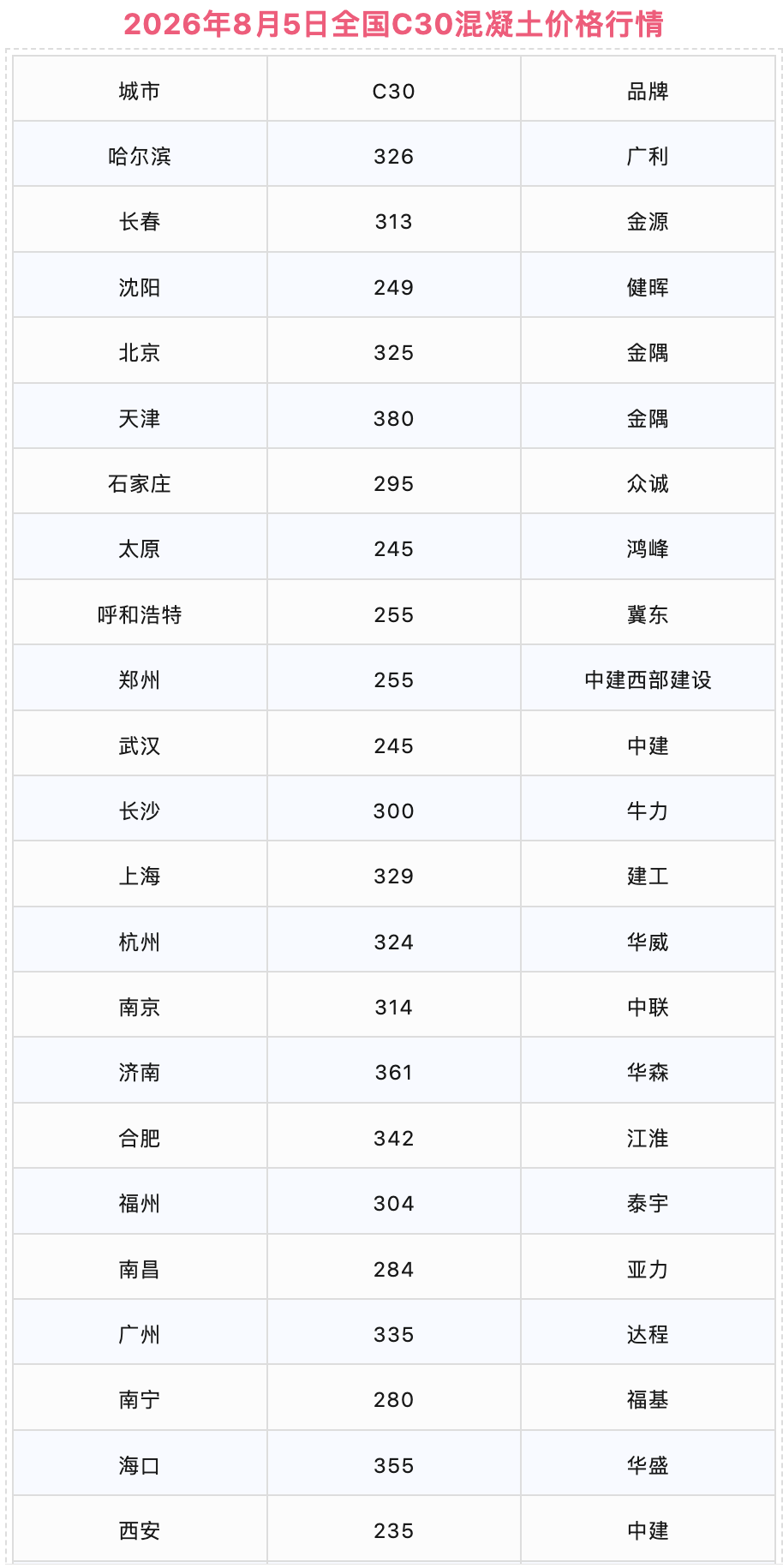 WX20260806-105042@2x.png