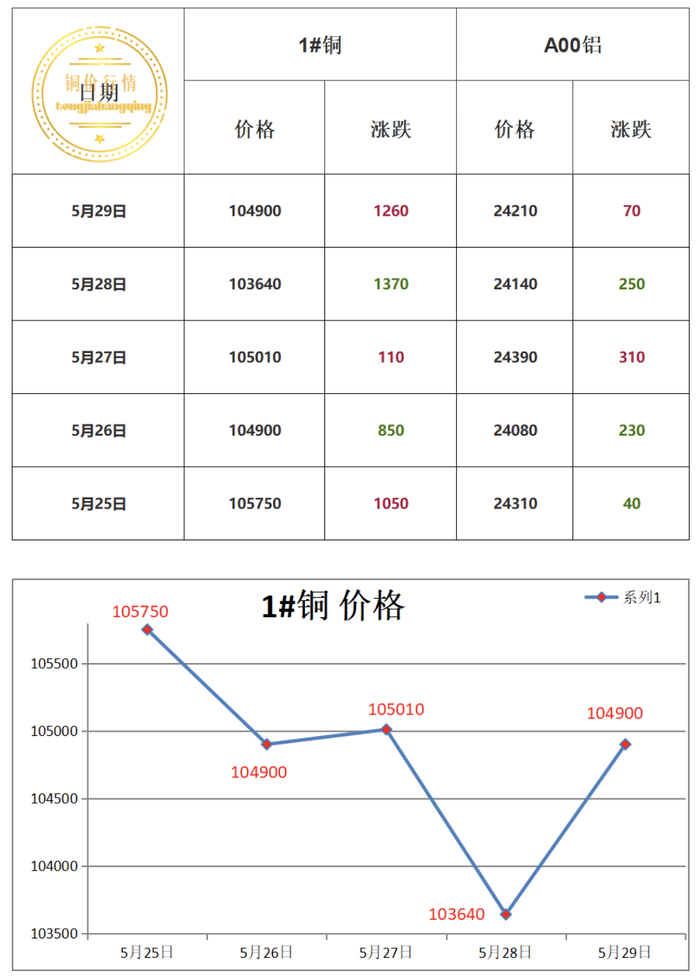 WX20260601-084609@2x.png