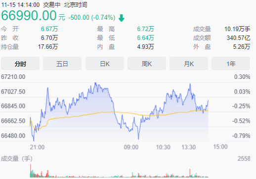 1668492837845341.png image.png