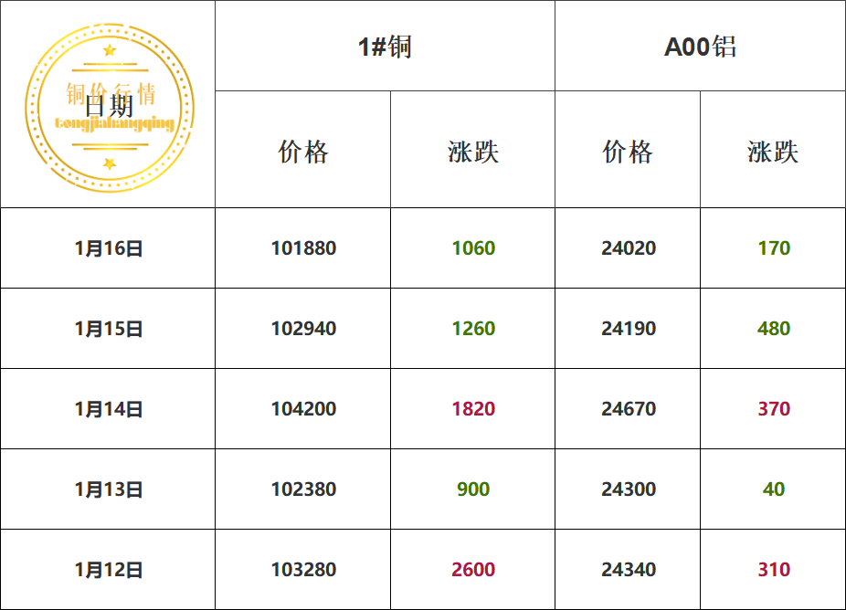 1768785974346598.png 206fdd24d67fe11f5956956b3714ea6b.png