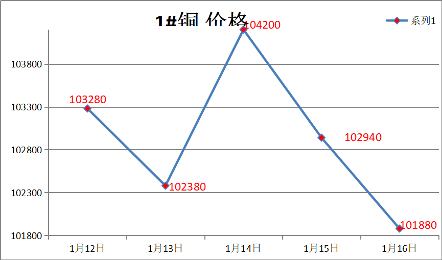 1768785982792048.png 69999caf05aff349a631e55672302433.png