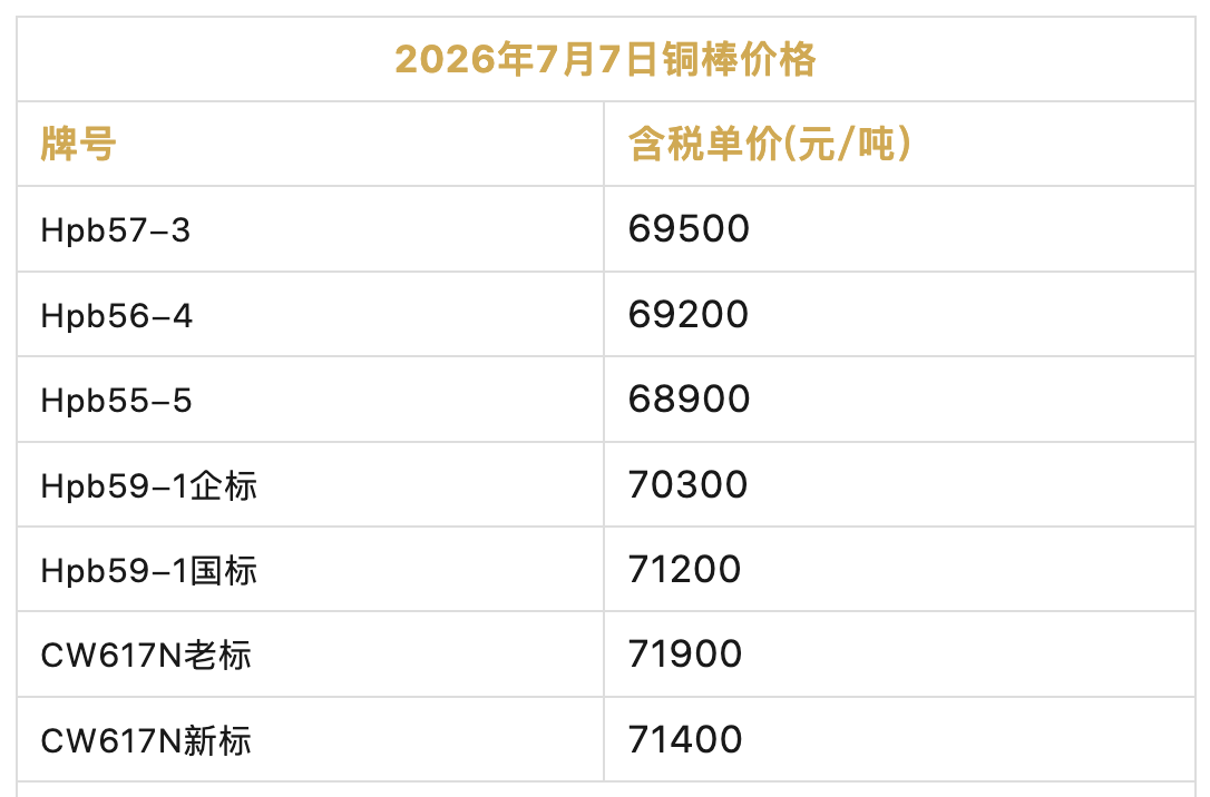 WX20260707-153444@2x.png