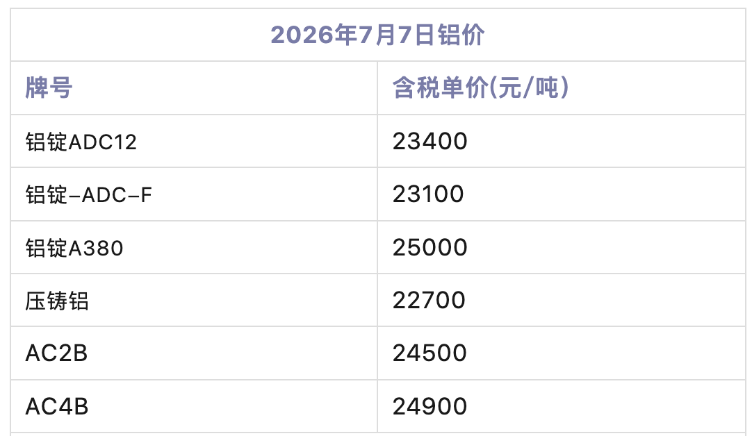 WX20260707-153453@2x.png