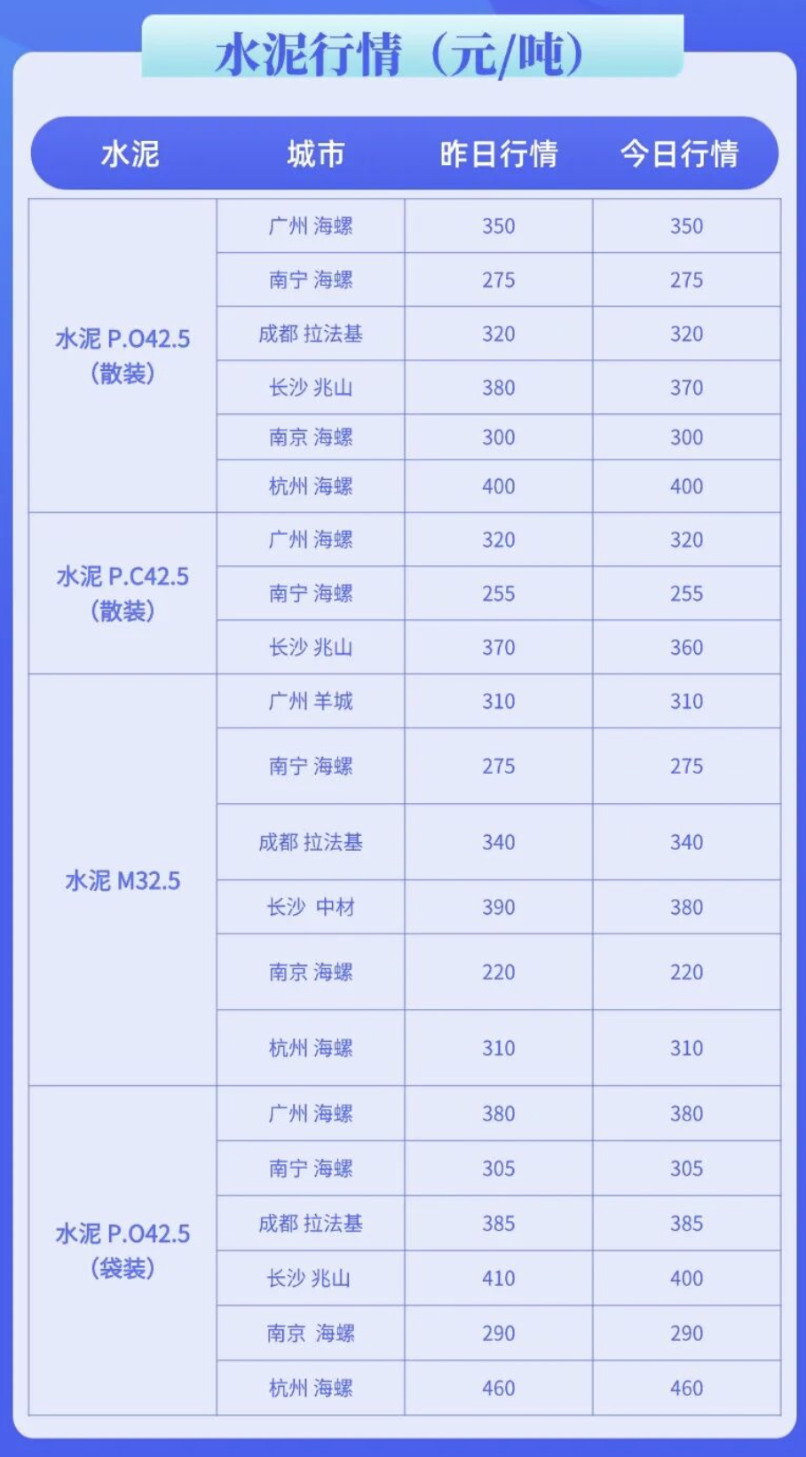 WX20260907-084625@2x.png