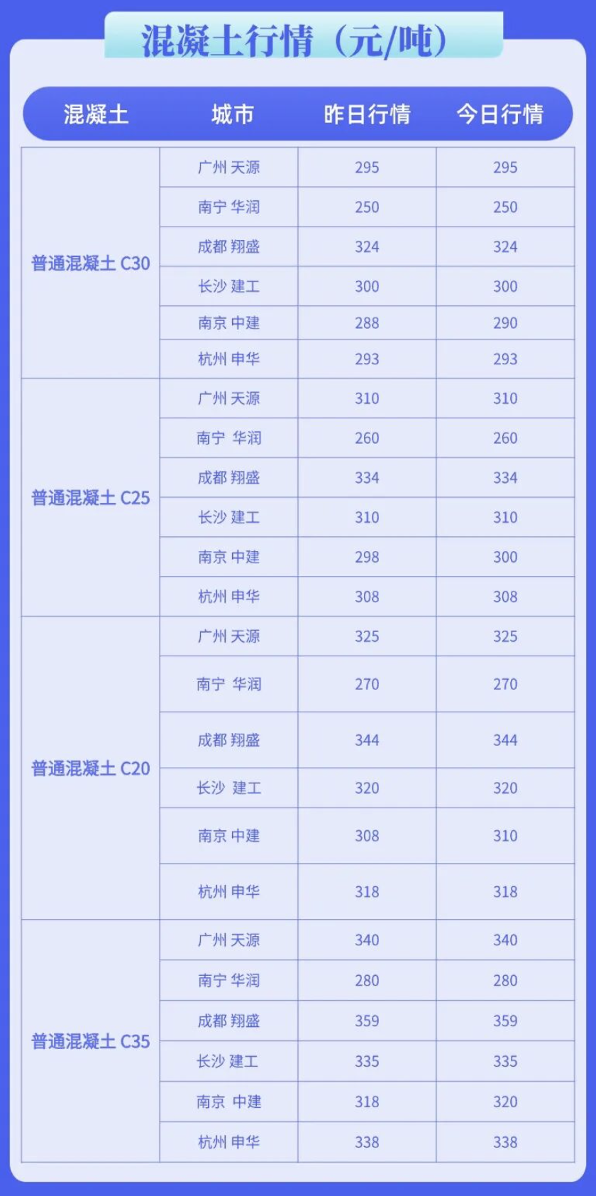 WX20260908-103637@2x.png