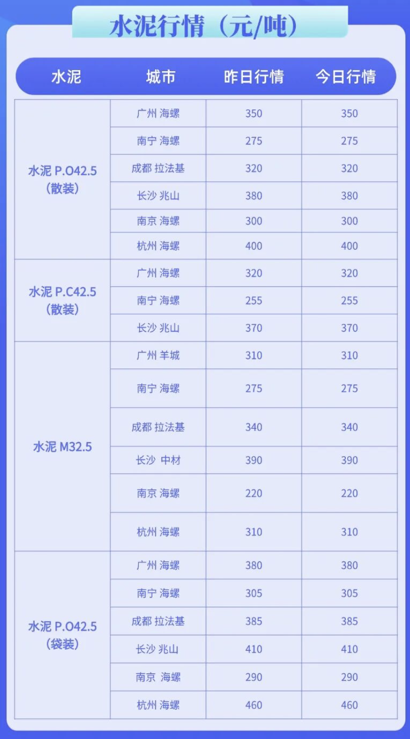 WX20260904-091159@2x.png